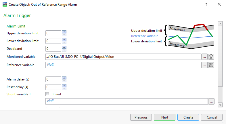 Out of reference range alarm trigger page
