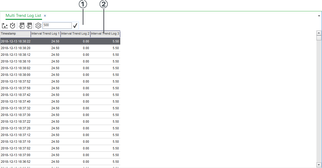 Multi Trend Log List view
