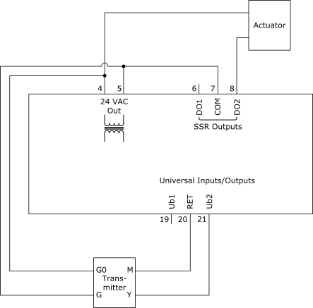 24 VAC Output on the RP-C-16A Controller