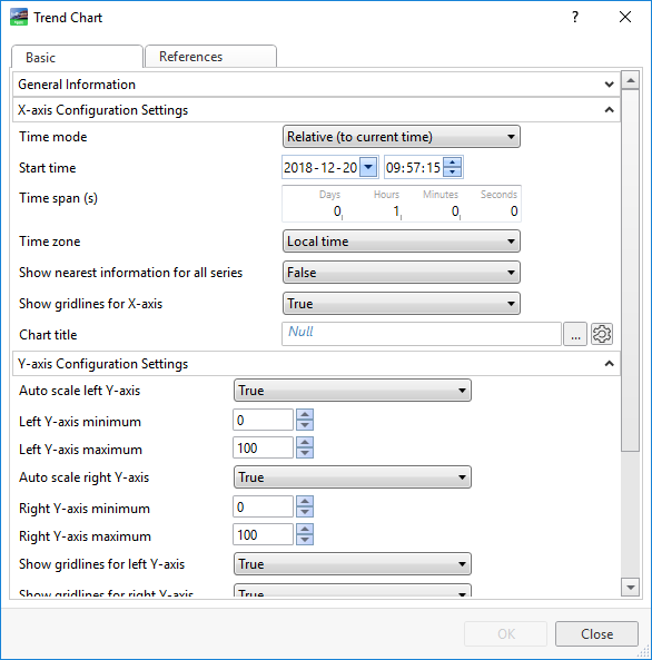 Trend Chart properties
