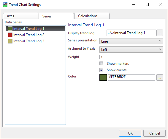 Trend chart settings - series tab
