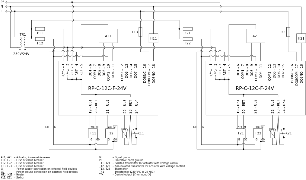 System configuration with two RP-C-12C controllers powered by a common transformer
