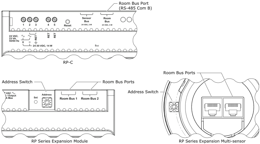 Location of the Room Bus ports and address switches on the RP-C controllers and RP Series expansion modules and multi-sensors
