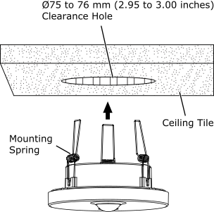 Multi-sensor installed on a dropped ceiling