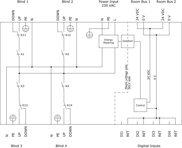 RP-C-EXT-BL-4-HV-PD internal configuration