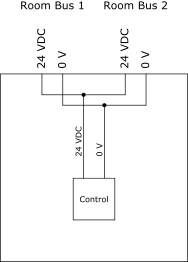 RP-C-EXT-IS-BLE internal configuration