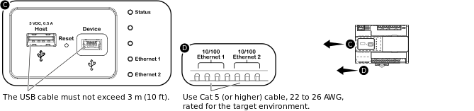 SpaceLogic™ IP-IO