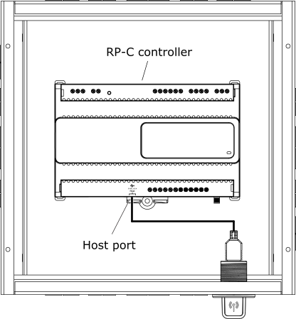  Adapter installed on an enclosure exterior and connected to the USB host port of an RP controller