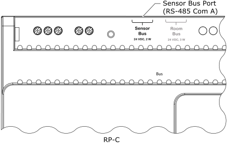 Location of the Sensor Bus port (RS-485 Com A) on the RP-C controllers
