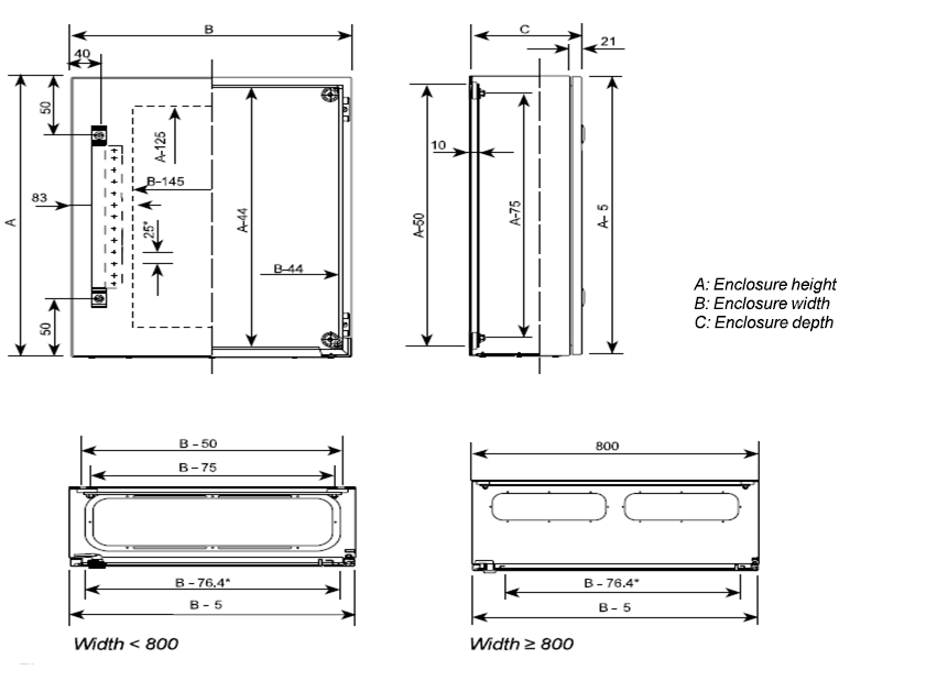 Larger SEBOX enclosure models
