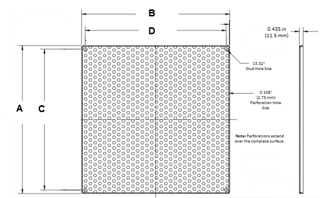 SEBOX perforated plate version
