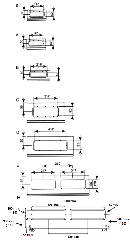 SEBOX cable entry dimensions and types
