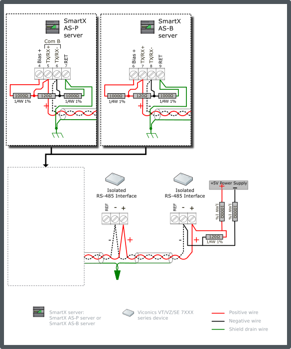 VT/VZ7xxx configuration 2 – dual end-point bias (external supply source)
