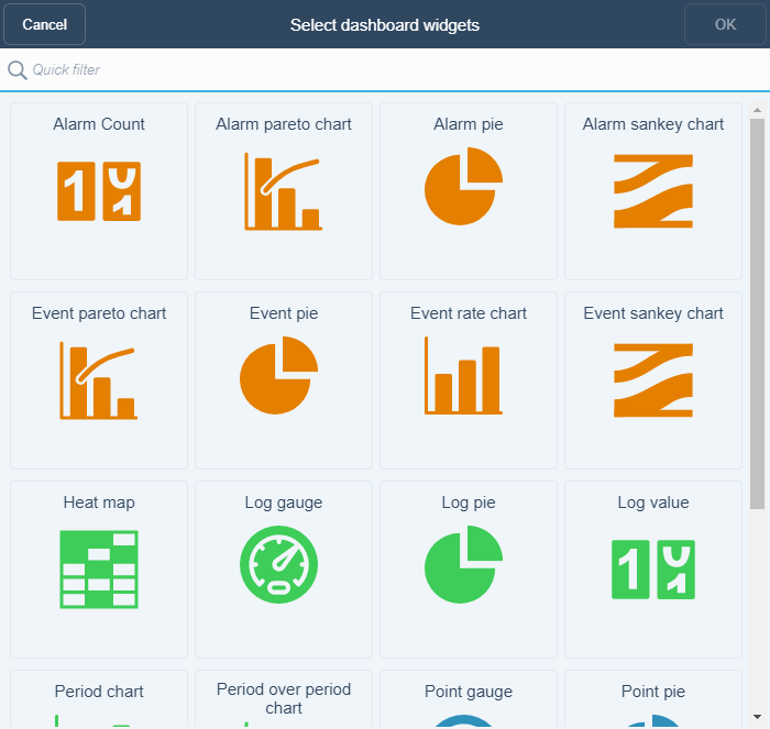 Cuadro de diálogo Seleccionar widget de panel
