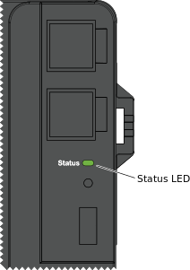 RP-V LED
