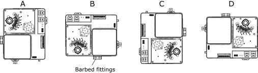 Supported installation orientations 
