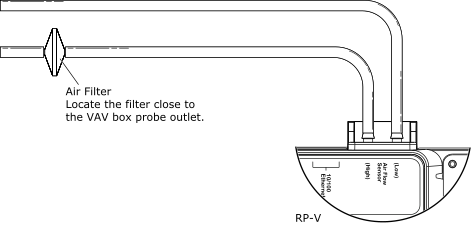 Air filter
