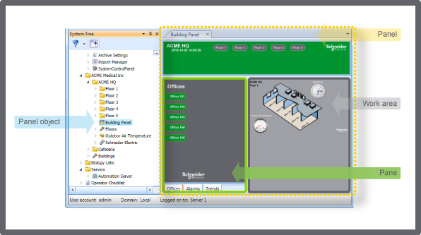 Example of panel components
