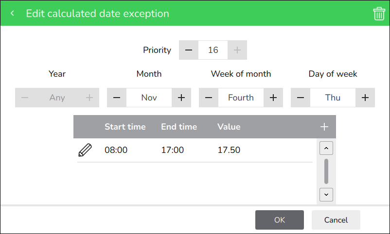 Écran Modifier exception de date calculée
