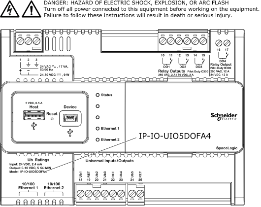 IP-IO-UIO5DOFA4
