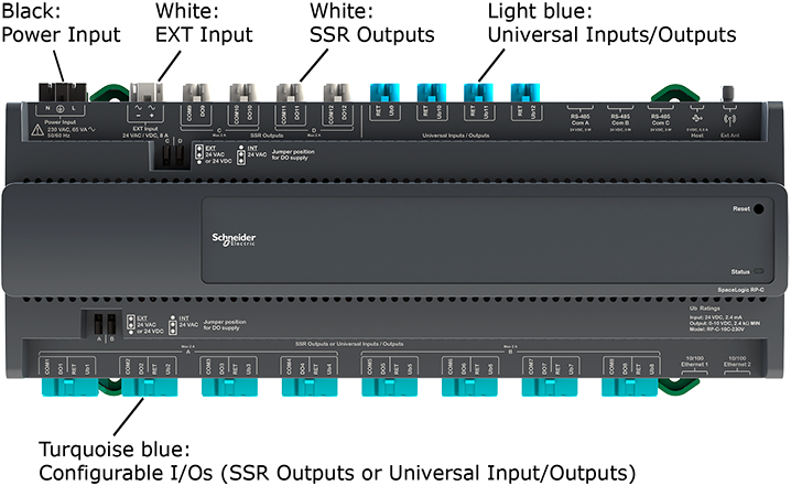 Color-coded connectors
