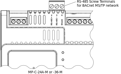 Location of the RS-485 screw terminal block on the MP-C controllers with “-M” in the product name
