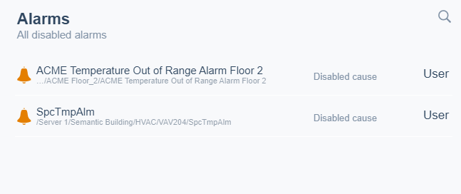 Diagnostics Alarms List
