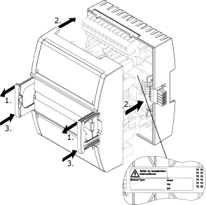 Installing an electronics module on a terminal base