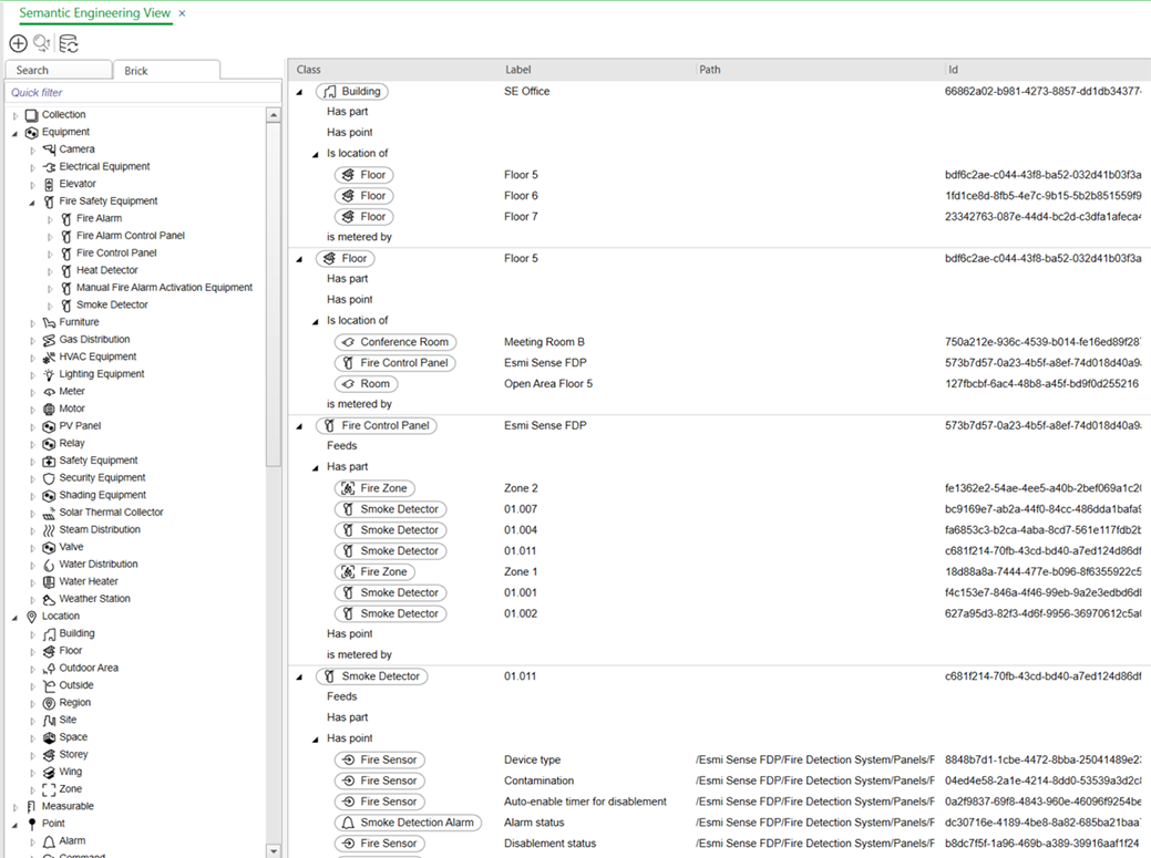 Semantic Engineering view – Fire detection example
