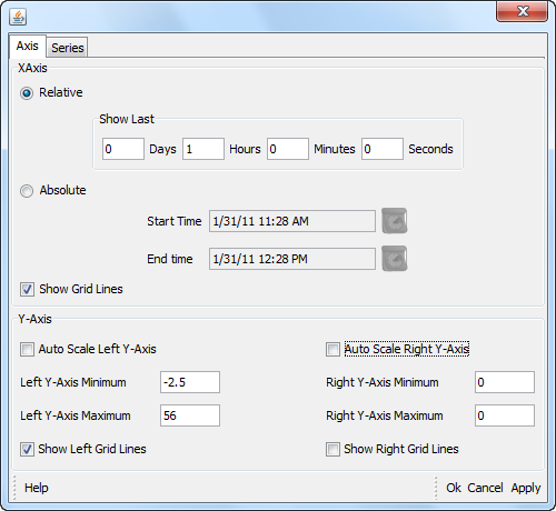 Manually Configuring the Y-Axis Scale