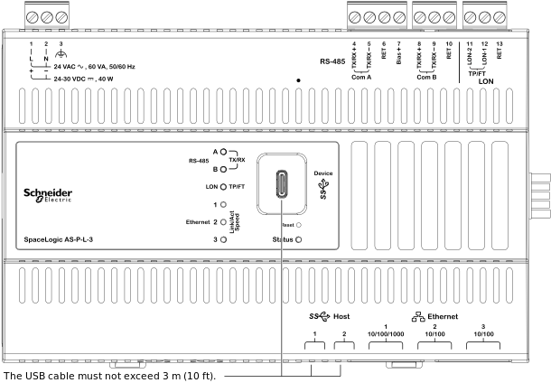 SpaceLogic AS-P-L-3 (with LonWorks support)
