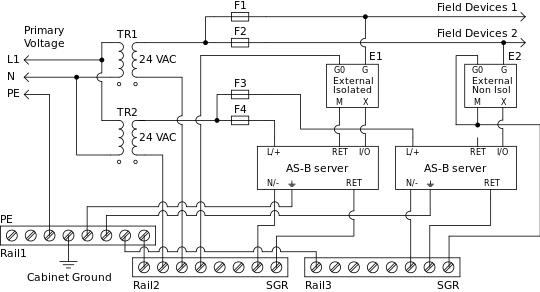 System configuration with AS-B servers
