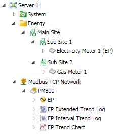 PM800 meter object with three analog inputs and three extended trend logs
