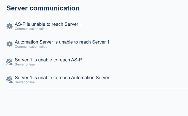  Diagnostics Server Communication List
