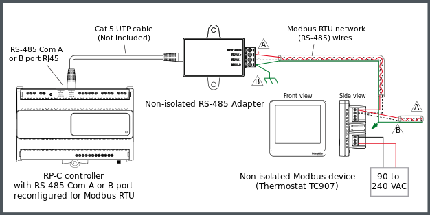 Example with a Non-isolated RS-485 Adapter used for connection of an RP-C controller to a Modbus RTU subnetwork and Modbus device(s)
