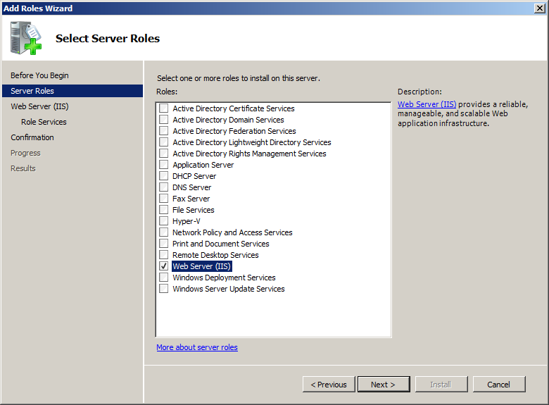 It Services Business Model