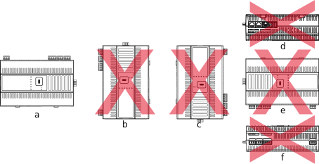 Installation orientation restrictions
