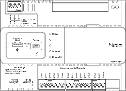 Screw terminals and other connectors, IP-IO-UIO10
