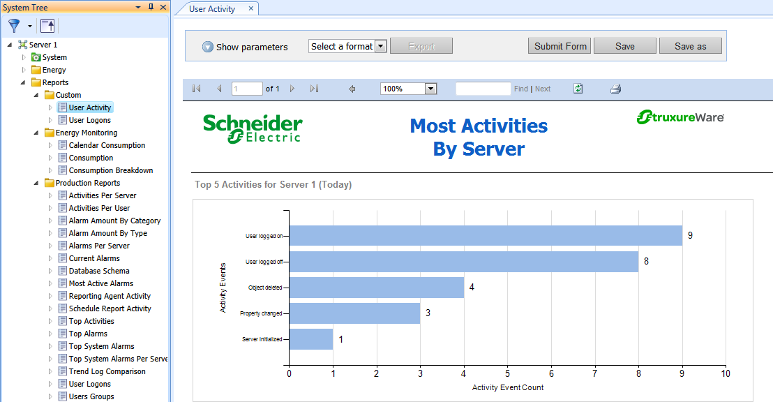 Dashboard report in Workstation
