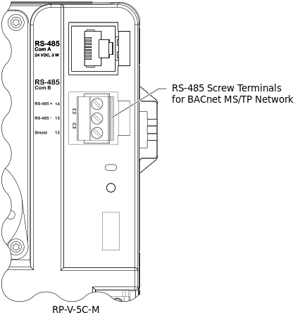 Location of the RS-485 screw terminal block on the RP-V-5C-M controllers
