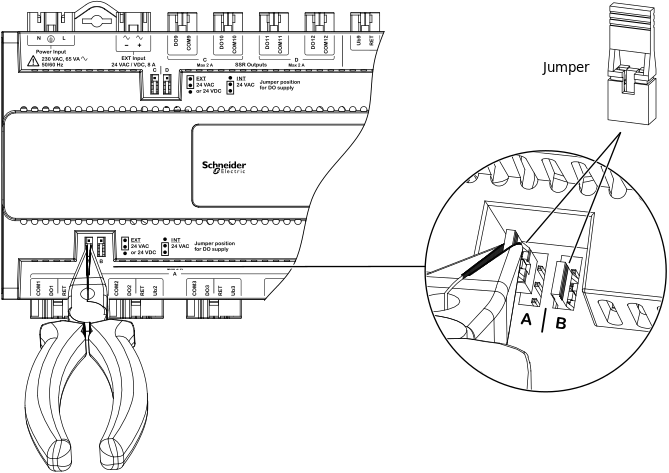 Placing a jumper in the upper or lower posistion on the pin header for DO group “A”
