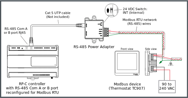 Connecting an RS-485 Power Adapter to Convert a BACnet/IP Controller RS ...