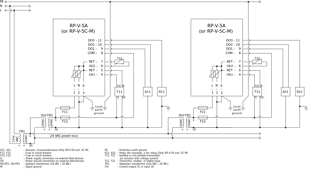 System configuration with two RP-V-5A (or RP-V-5C-M) controllers powered by a common transformer when non-isolated actuators or transmitters are also powered
