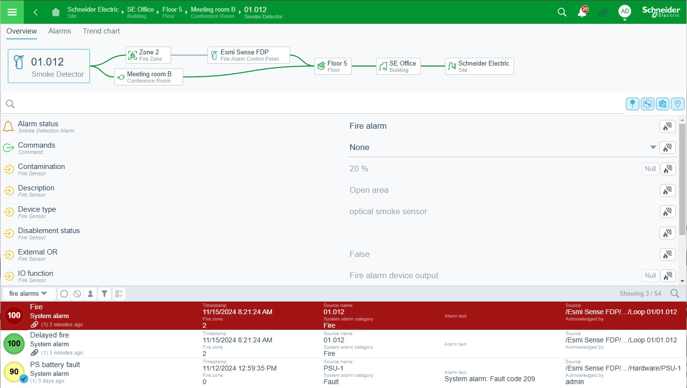 Semantic view 
