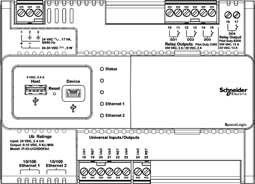 Screw terminals and other connectors, IP-IO-UIO5DOFA4
