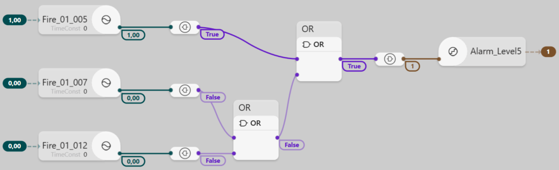 Function Block program viewer
