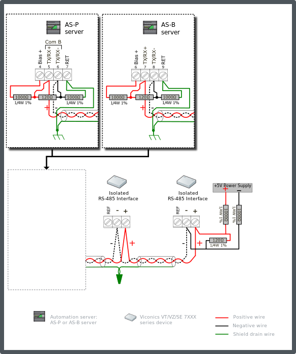 VT/VZ7xxx configuration 2 – dual end-point bias (external supply source)
