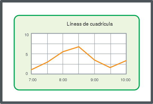 Grid lines, schematic
