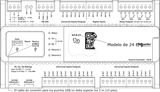 Modelo AS-B con 24 puntos de E/S
