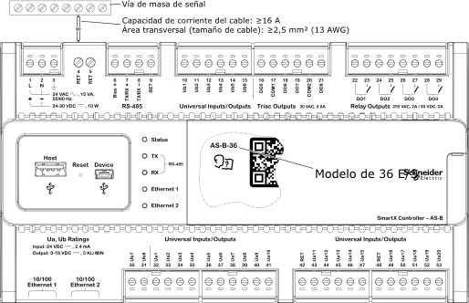 Modelo AS-B con 36 puntos de E/S
